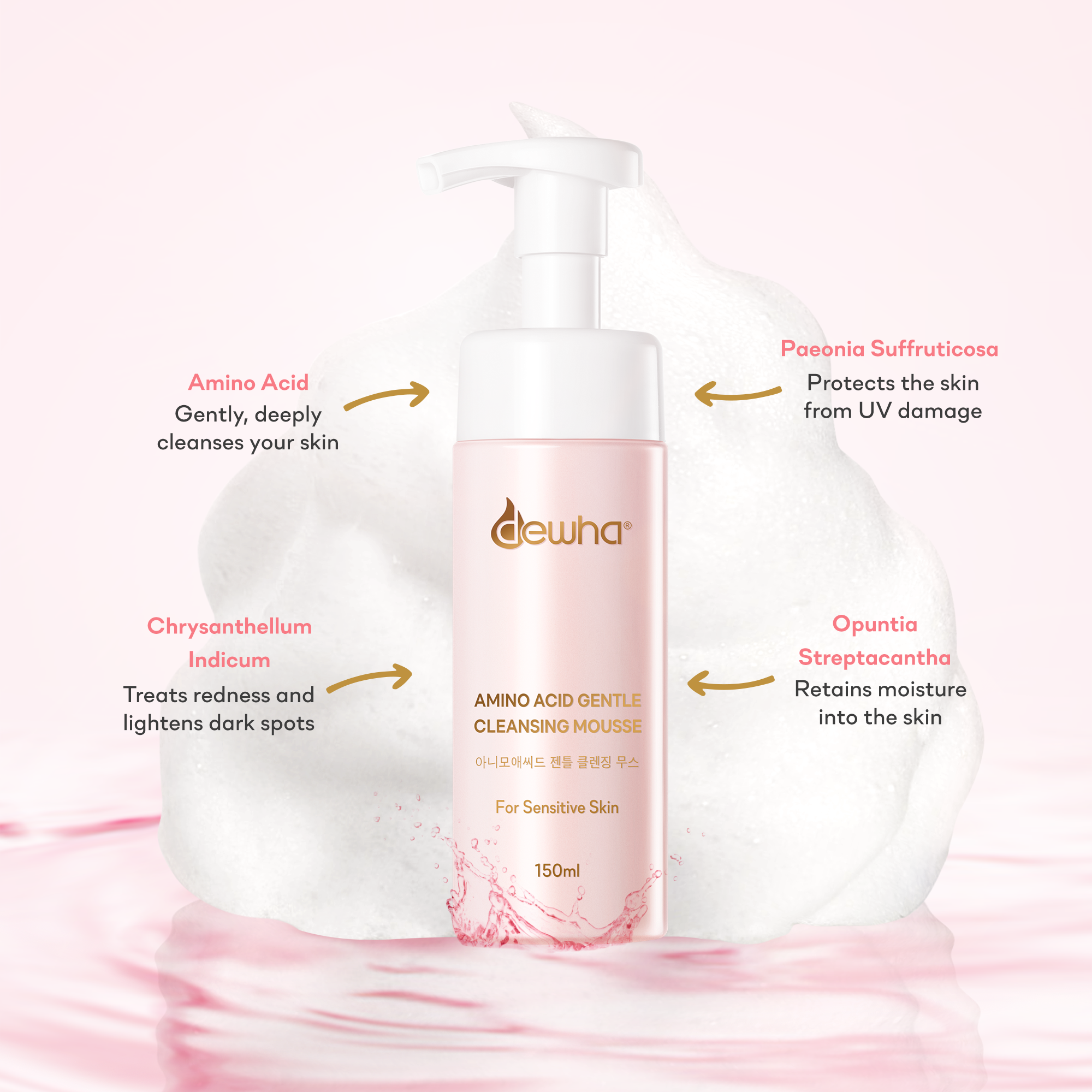 Amino Acid Gentle Cleansing Mousse (150ML) - Dewha