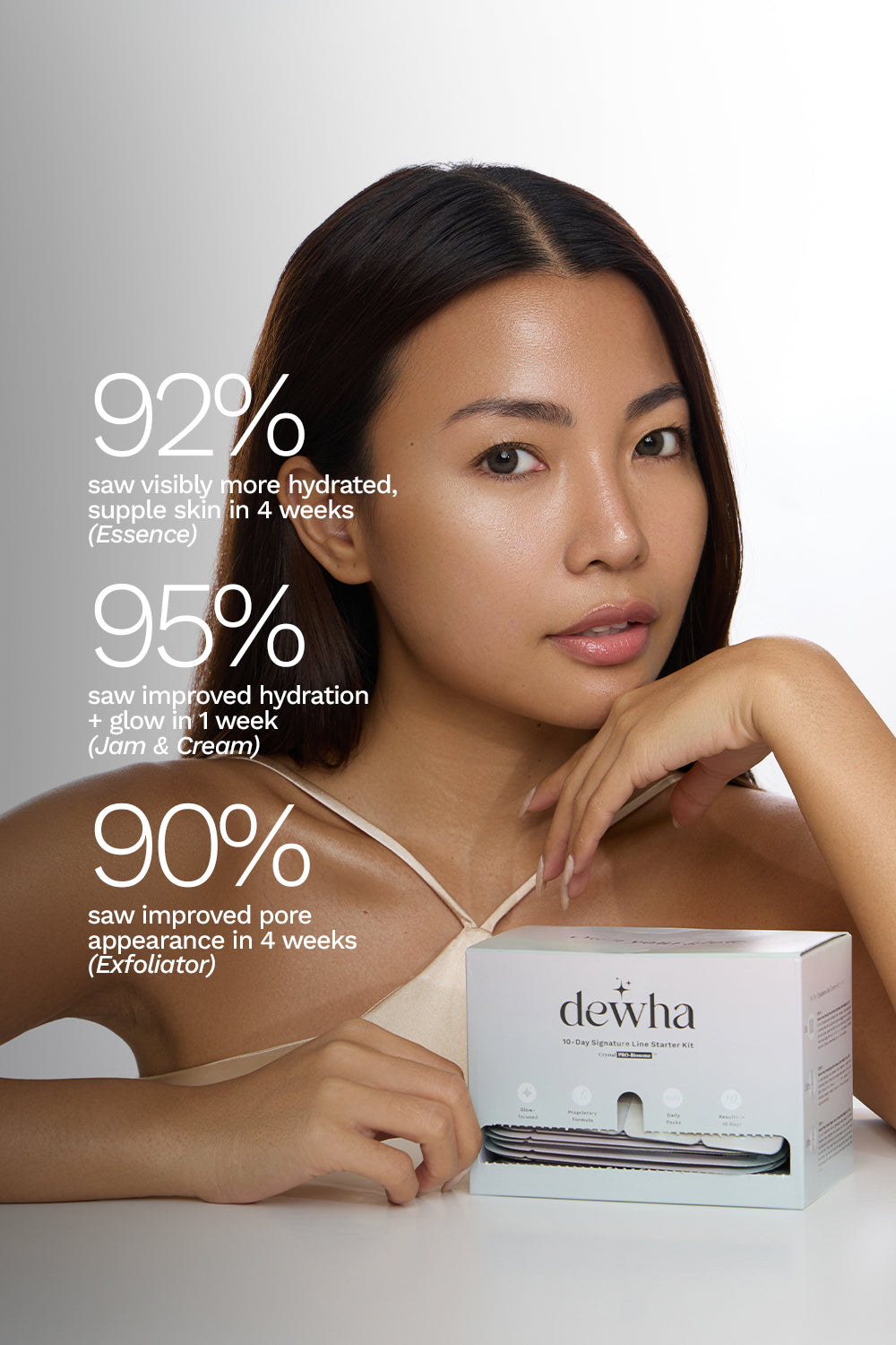 10-Day Signature Line Starter Kit (2 For 1)