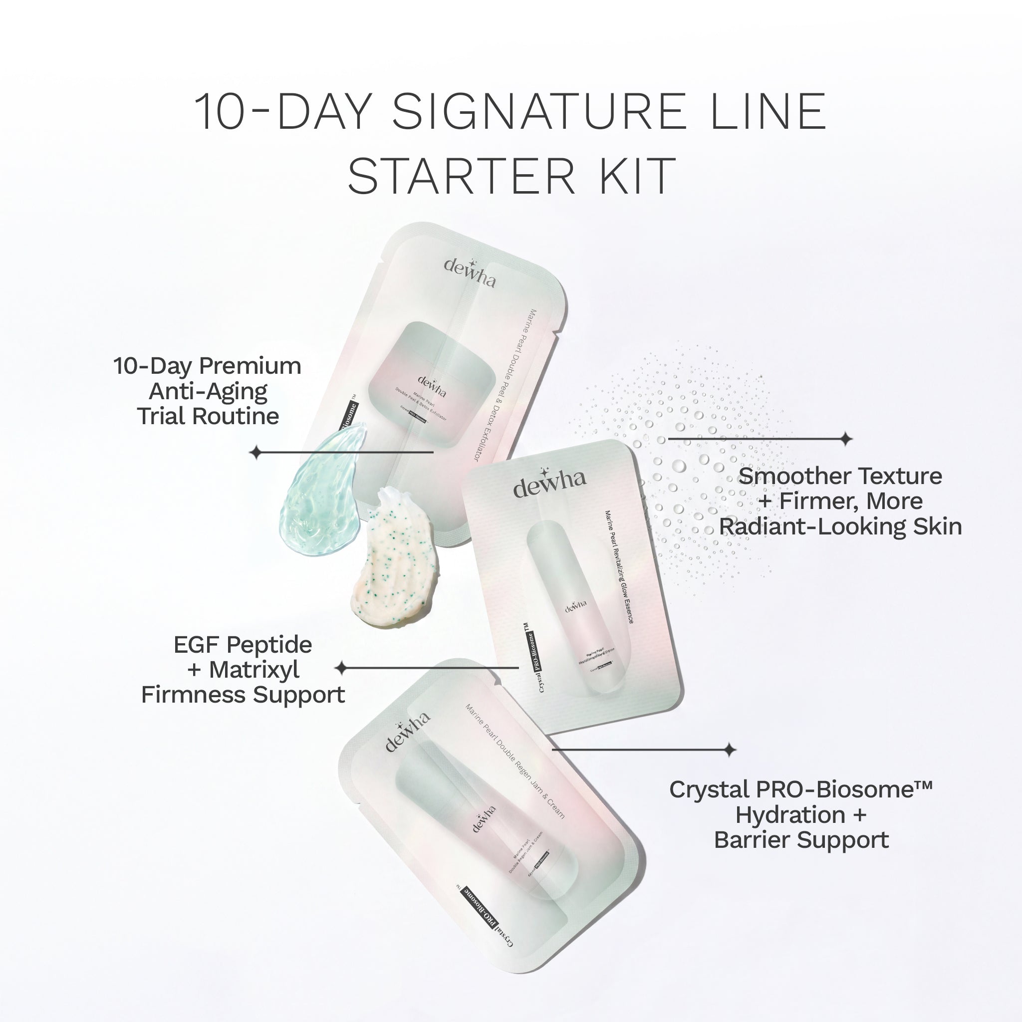 10-Day Signature Line Starter Kit (2 For 1)
