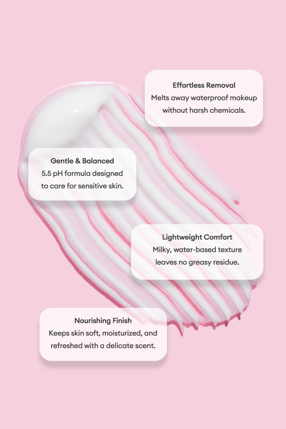 Gentle Makeup Remover Lotion (135Ml)