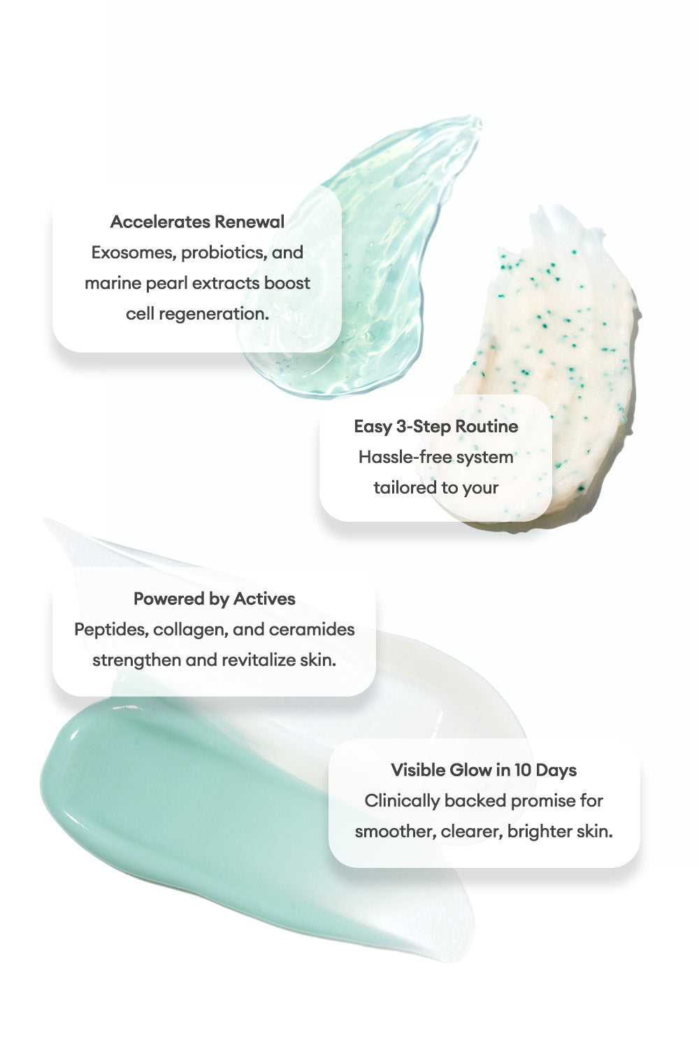 10-Day Signature Line Starter Kit