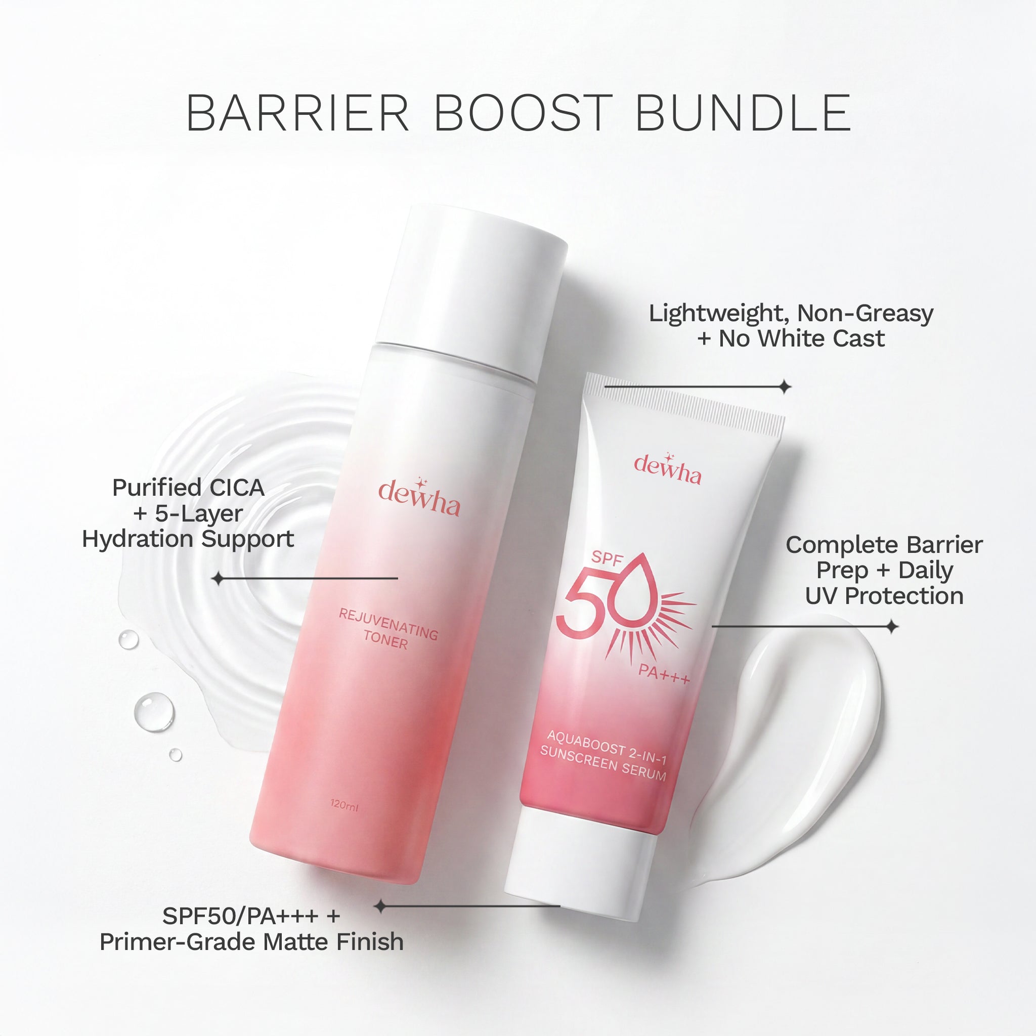 Barrier Boost Bundle