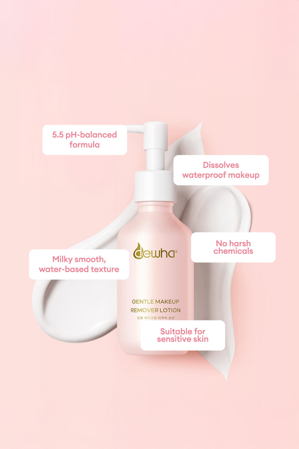 Gentle Makeup Remover Lotion (135Ml)