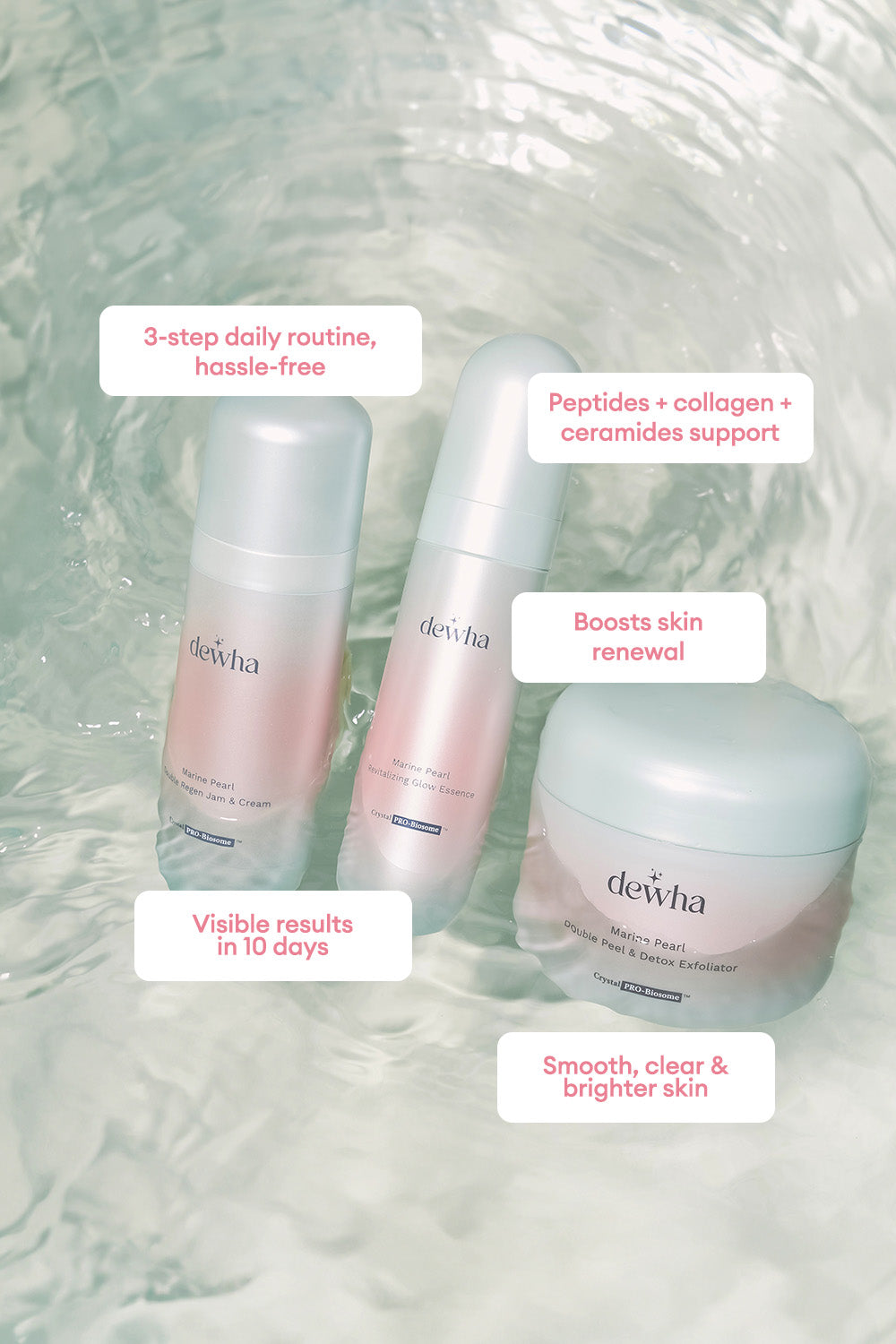 Signature Line Marine Pearl Trio