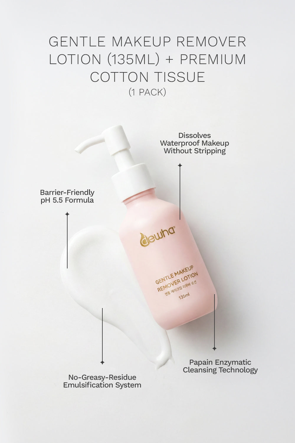 Gentle Makeup Remover Lotion (135Ml) + Premium Tissues (1 Pack) - Special Price