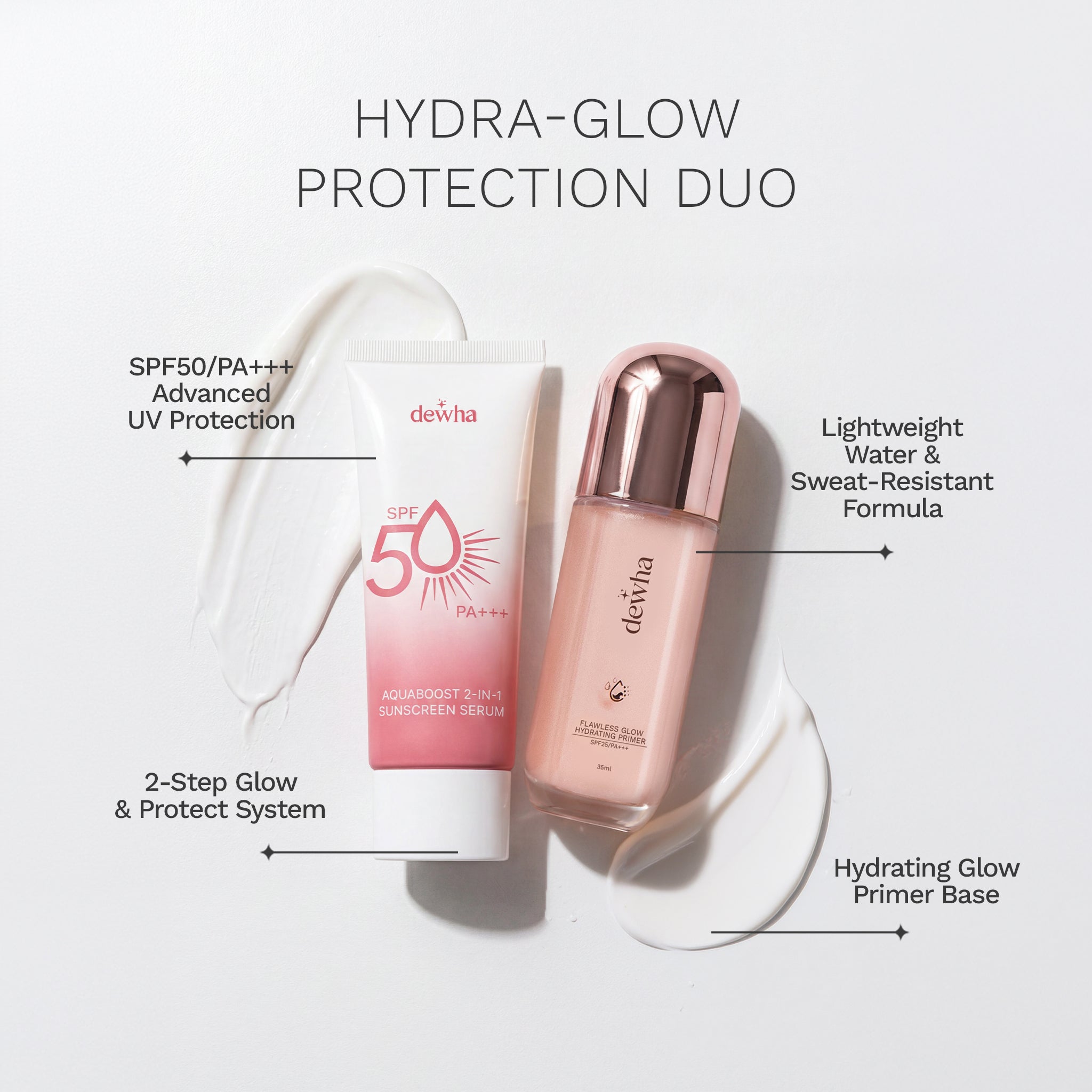 Hydra-Glow Protection Duo