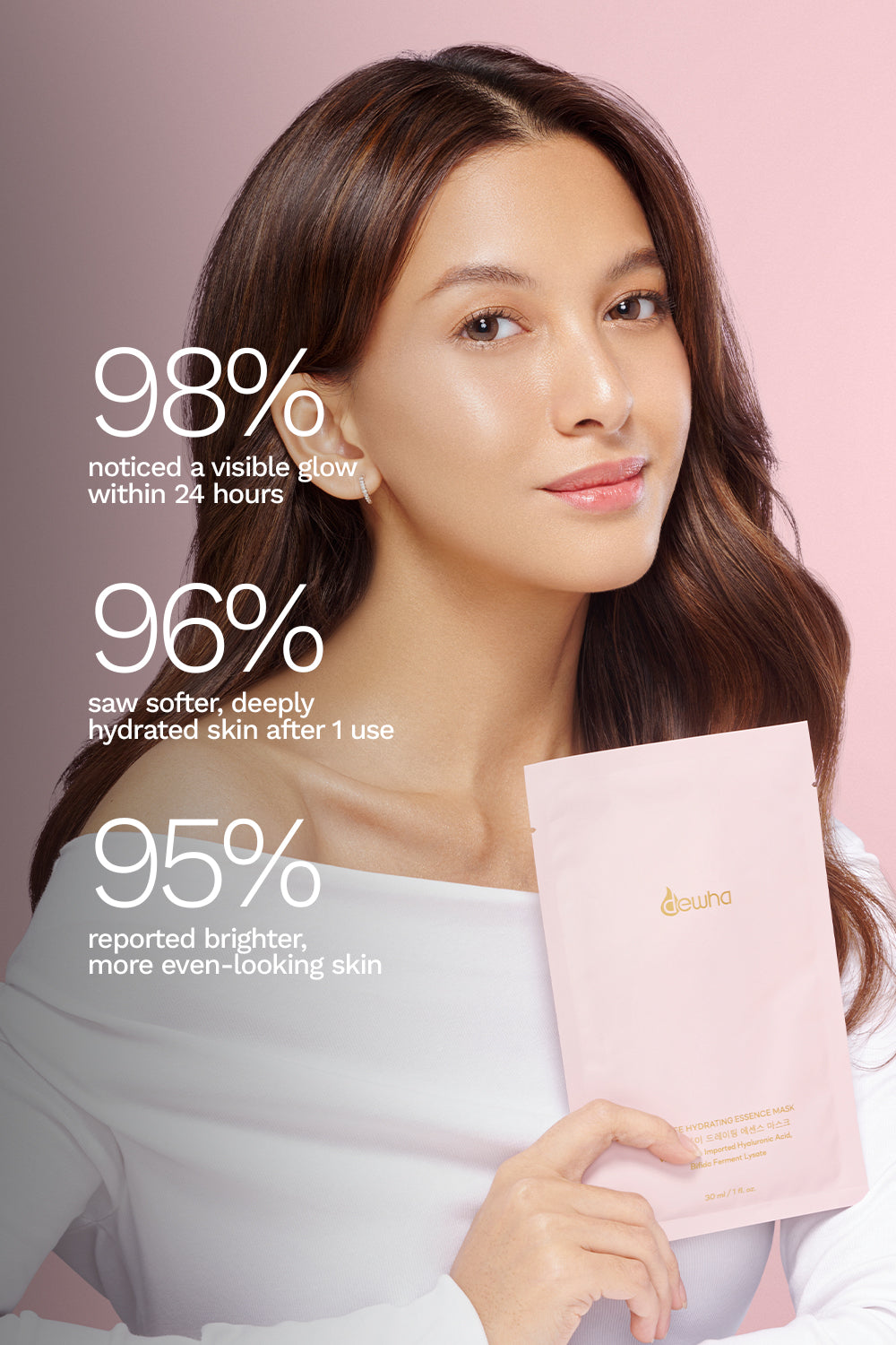 Intense Hydrating Essence Mask (5 sheets) (PRE ORDER)