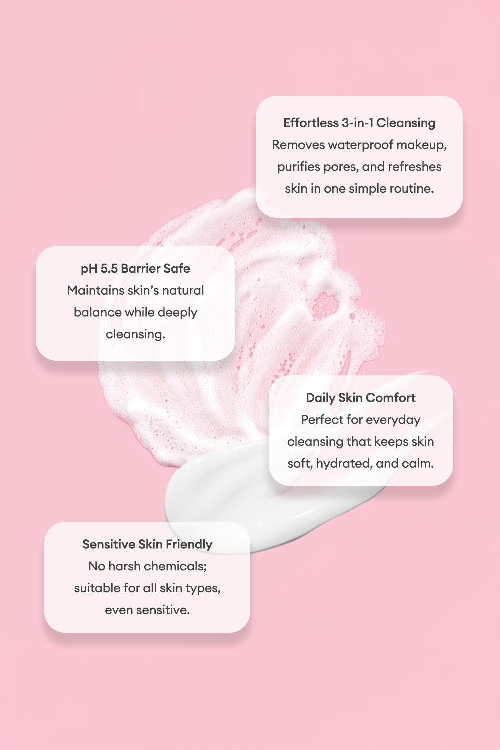 Gentle Makeup Remover Lotion (135Ml) + Amino Acid Gentle Cleansing Mousse (150Ml)