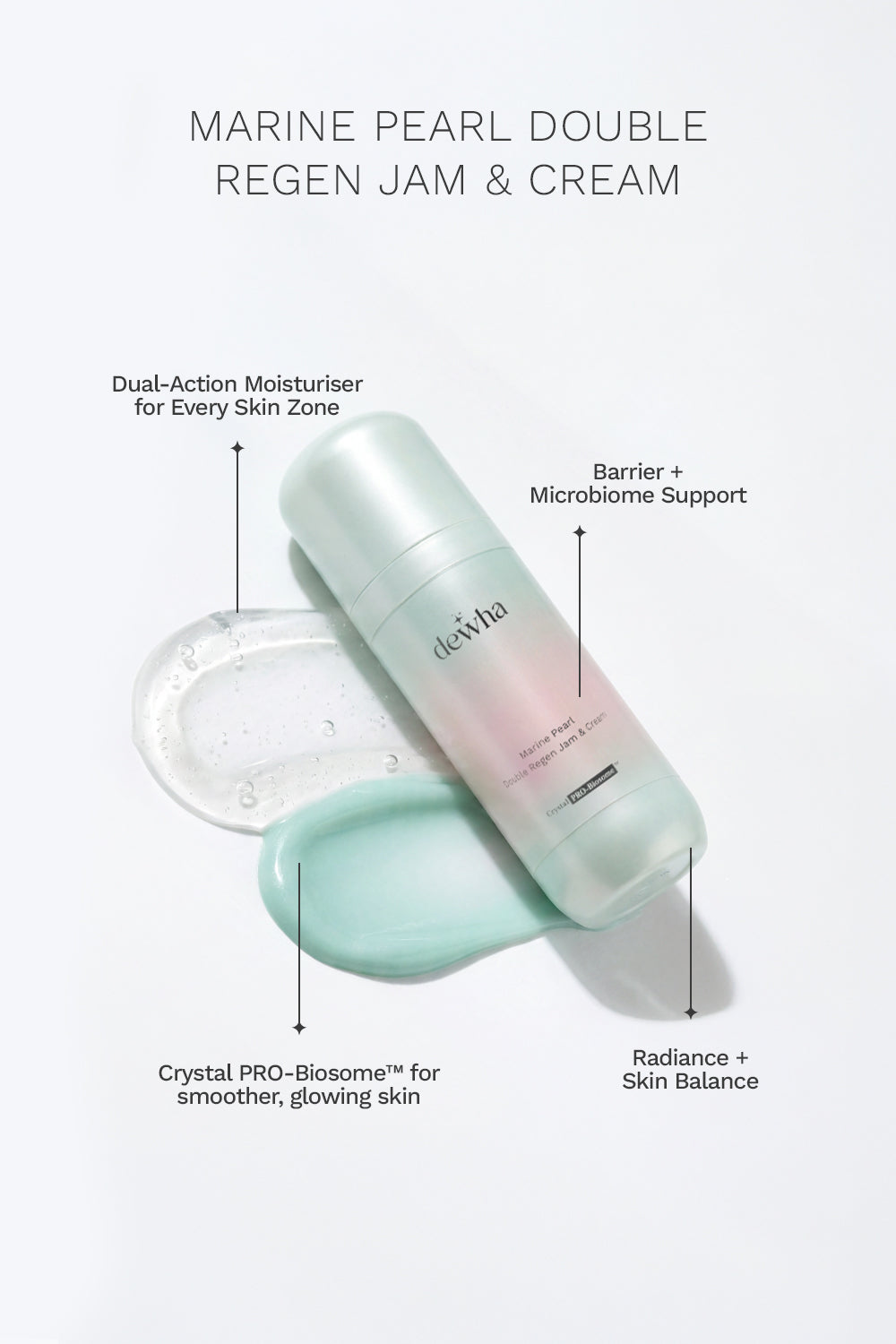 Marine Pearl Double Regen Jam & Cream