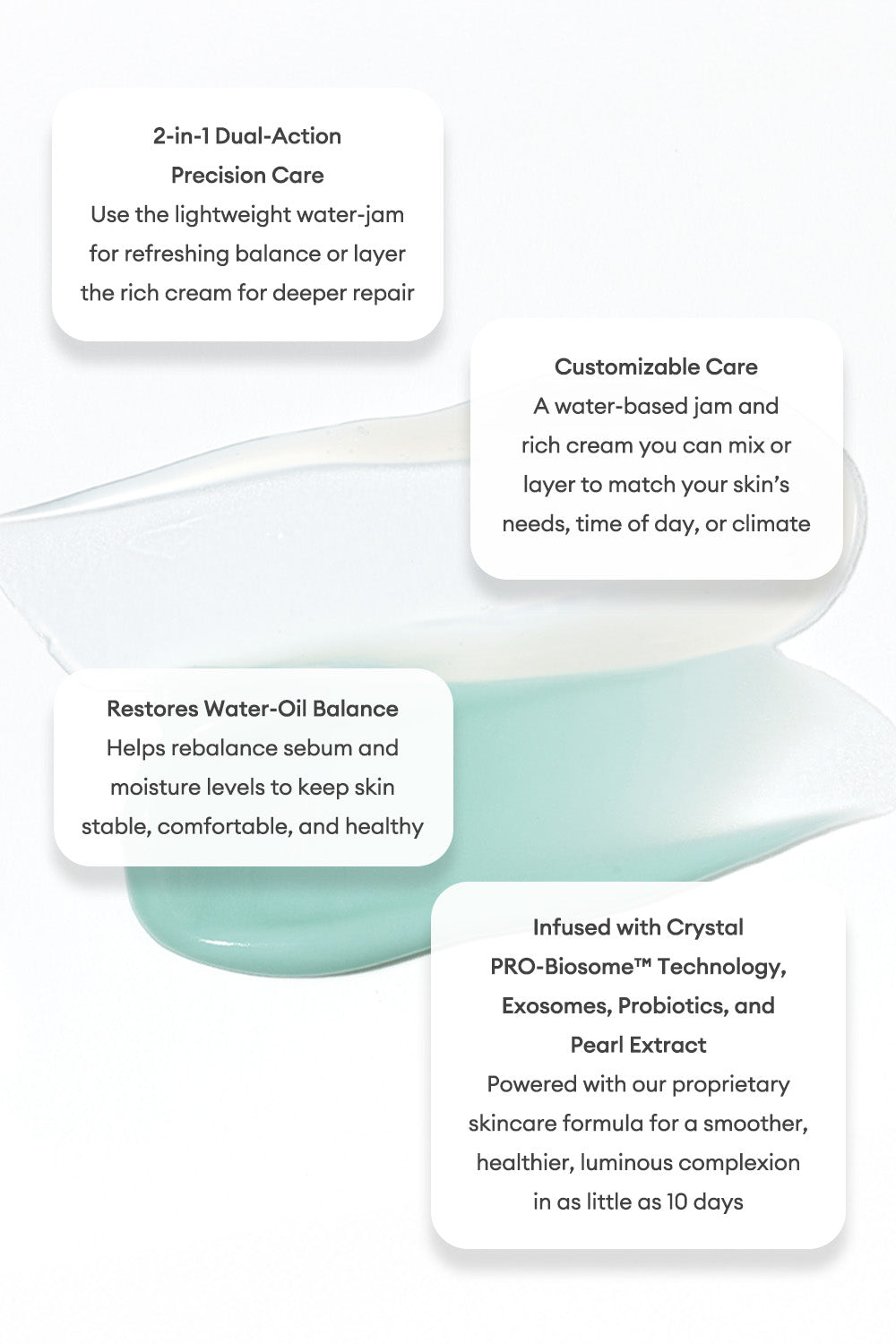 Marine Pearl Double Regen Jam & Cream