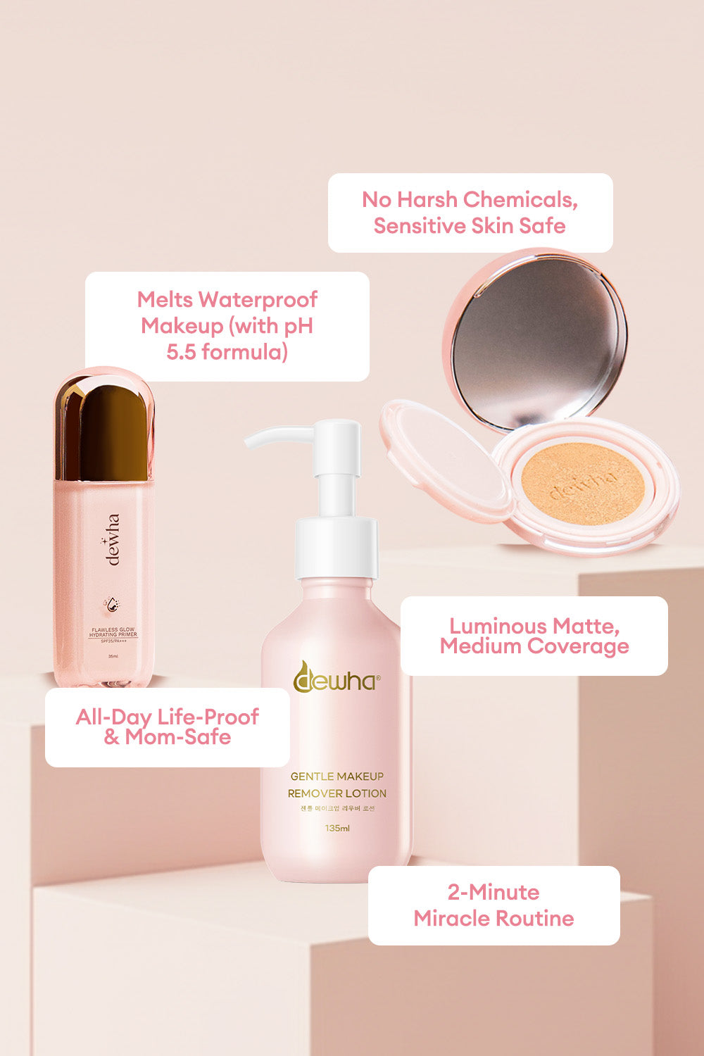 Miracle Glow Duo + Gentle Makeup Remover Lotion