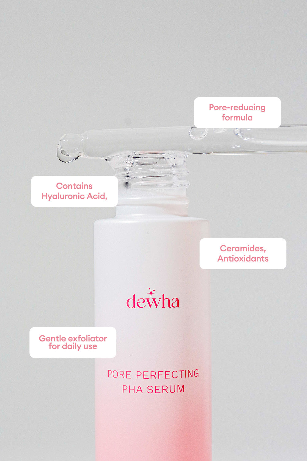 Dewha Pore Perfecting PHA Serum