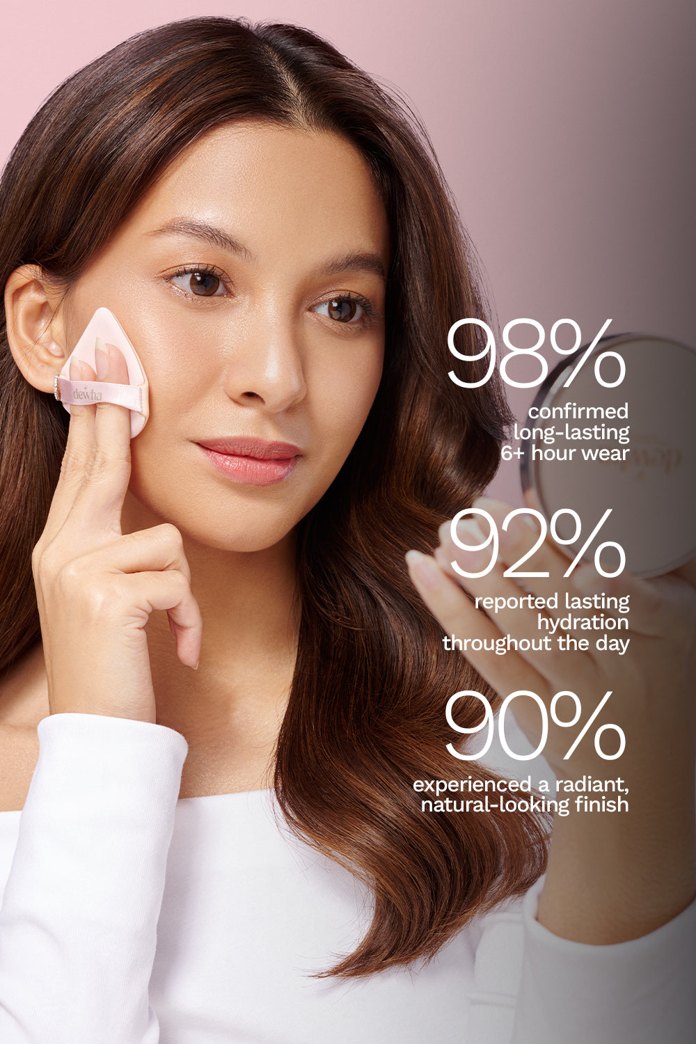 Perfect Glow CC Cushion - Refill Pack