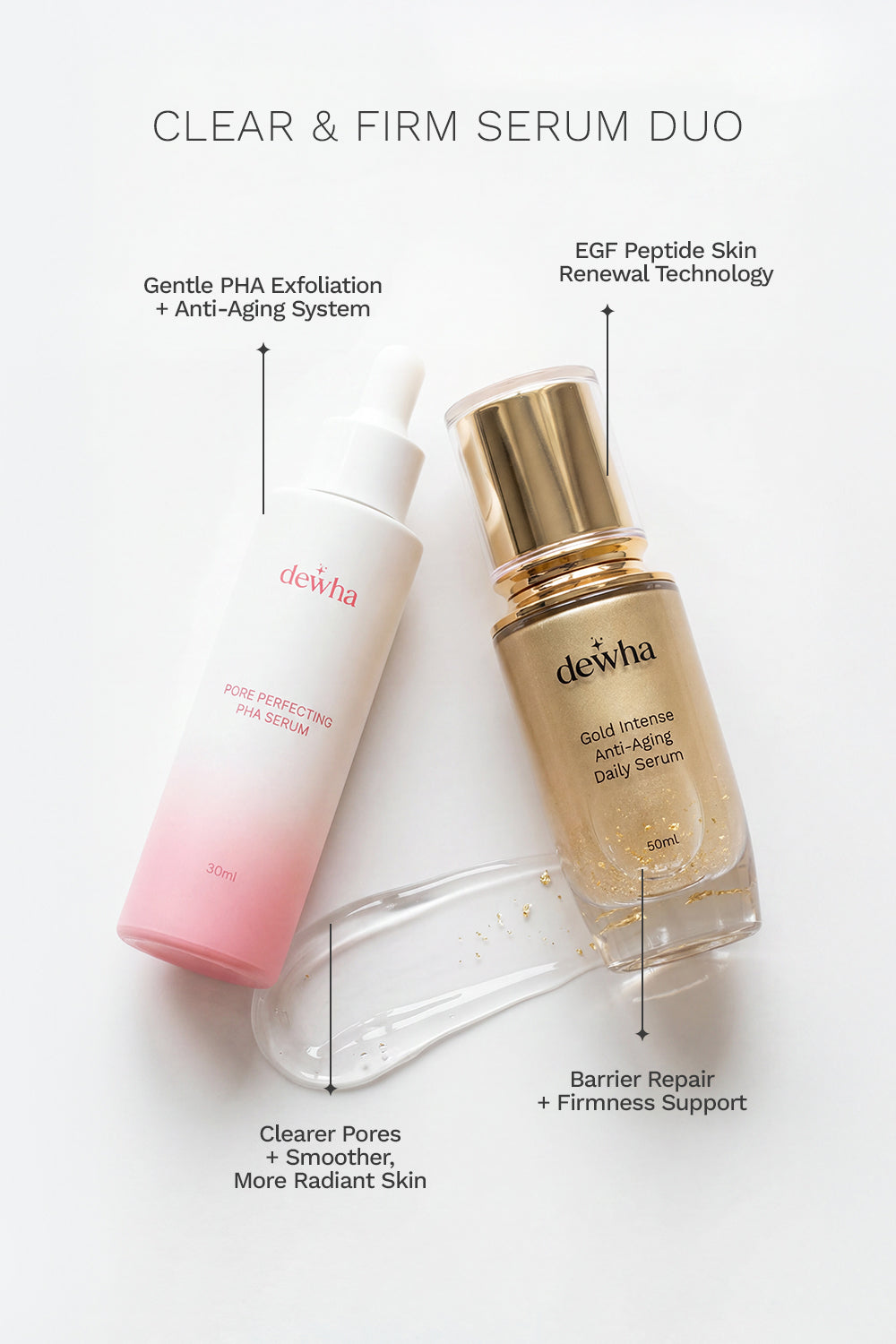 Clear & Firm Serum Duo (Pore Perfecting PHA Serum + Gold Intense Anti-Aging Serum)