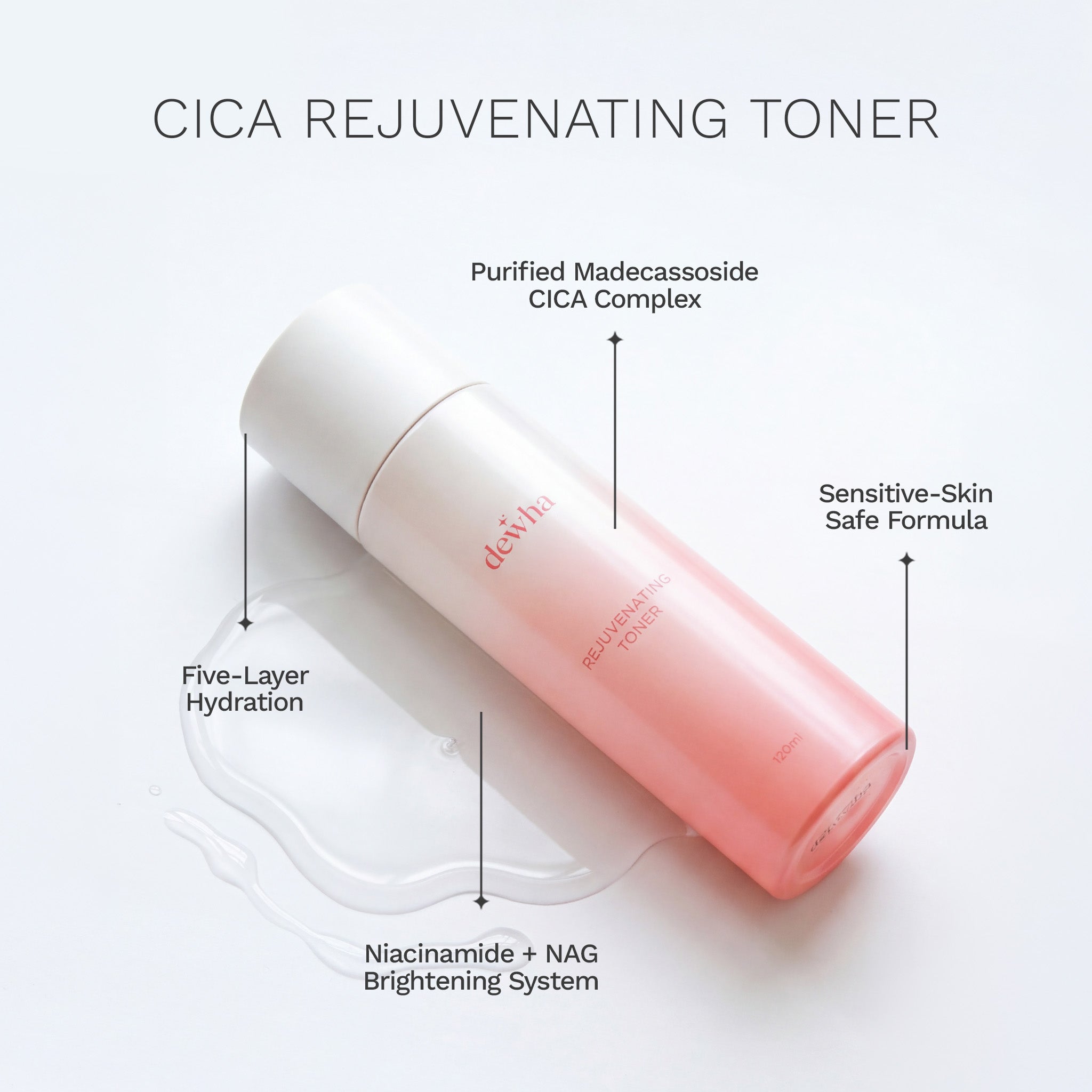 Cica Rejuvenating Toner (PRE ORDER)