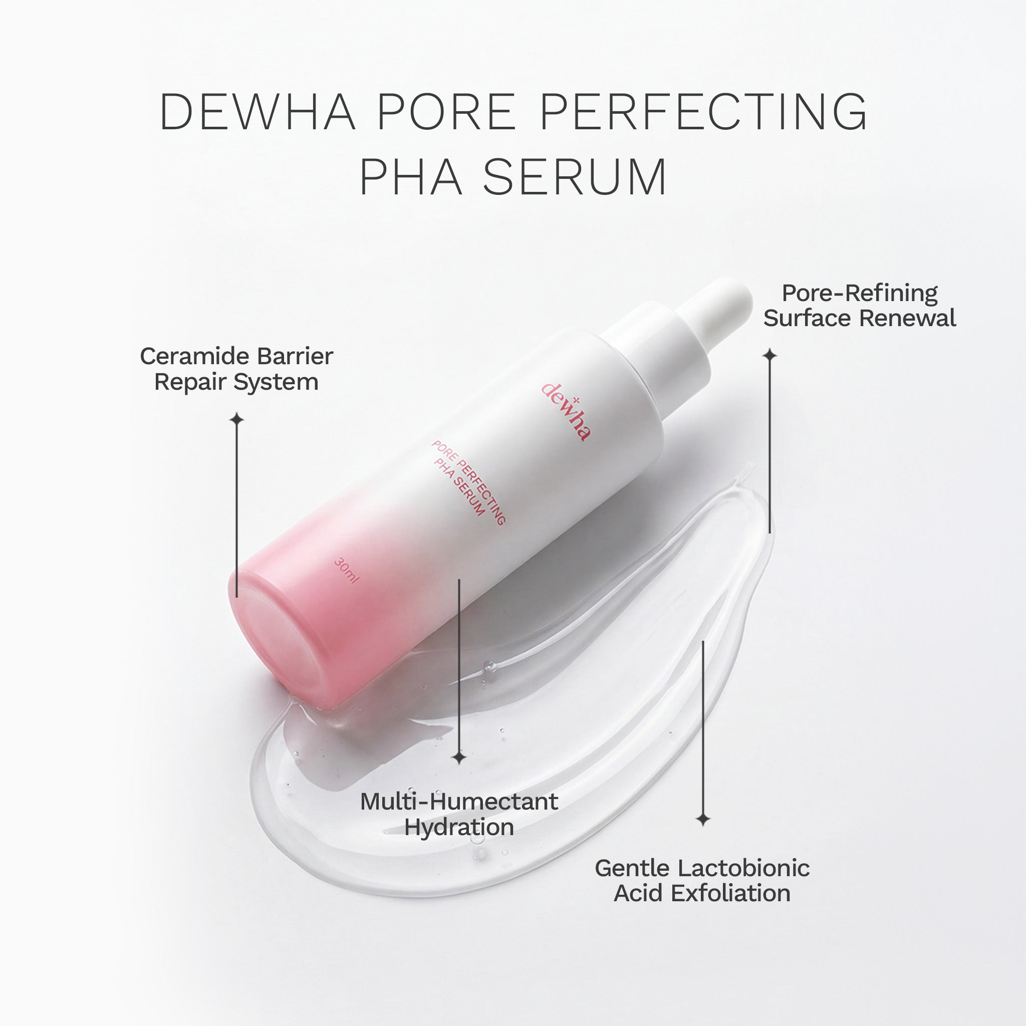 Dewha Pore Perfecting PHA Serum