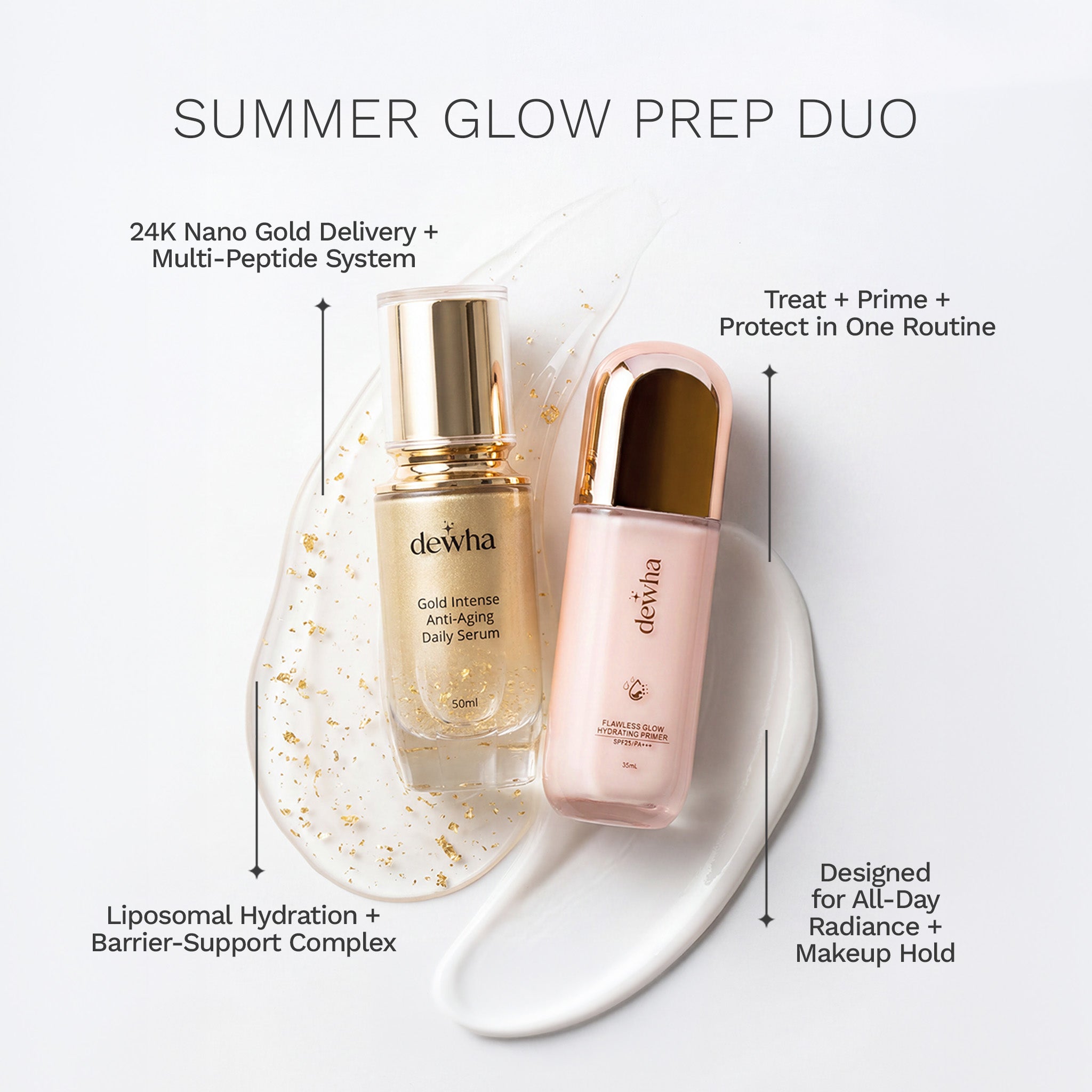 Summer Glow Prep Duo (Flawless Glow Hydrating Primer + Gold Intense Anti-Aging Serum)