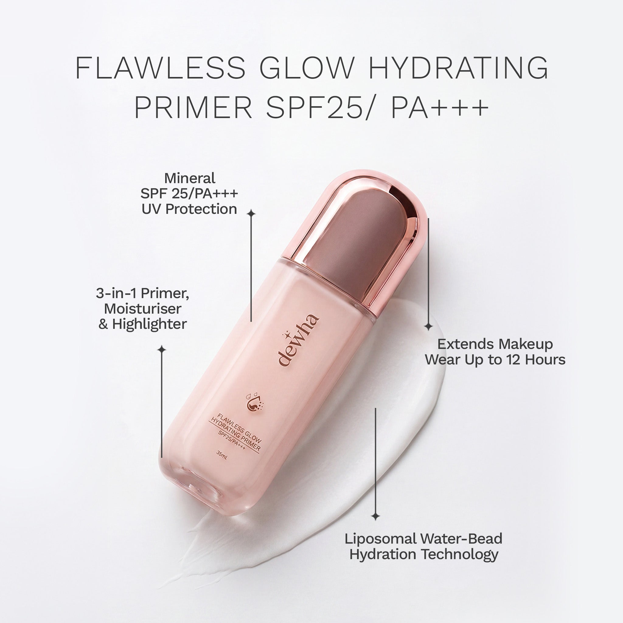 Flawless Glow Hydrating Primer SPF 25/ PA+++ (PRE ORDER)