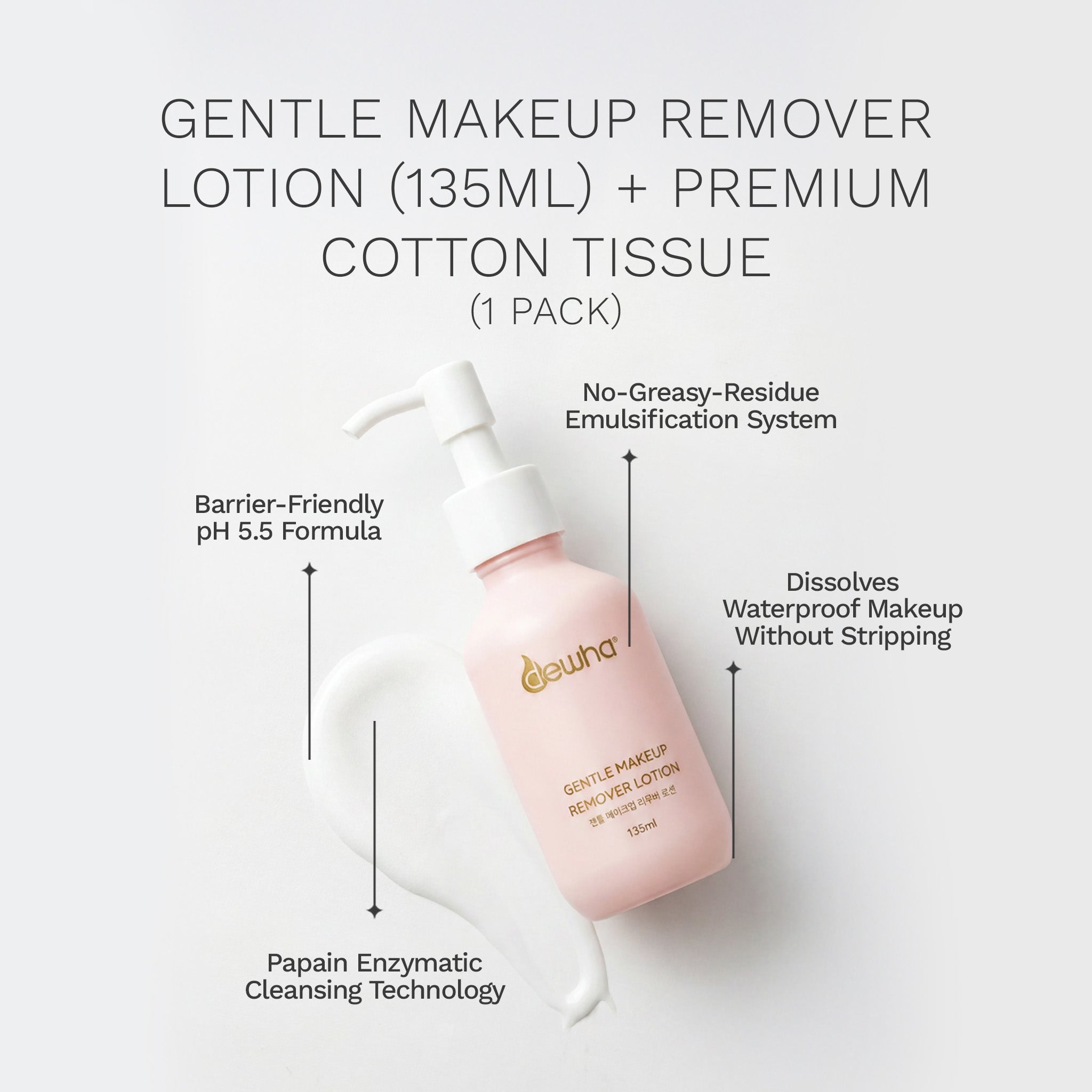 Gentle Makeup Remover Lotion (135Ml) + Premium Tissues (1 Pack) - Special Price