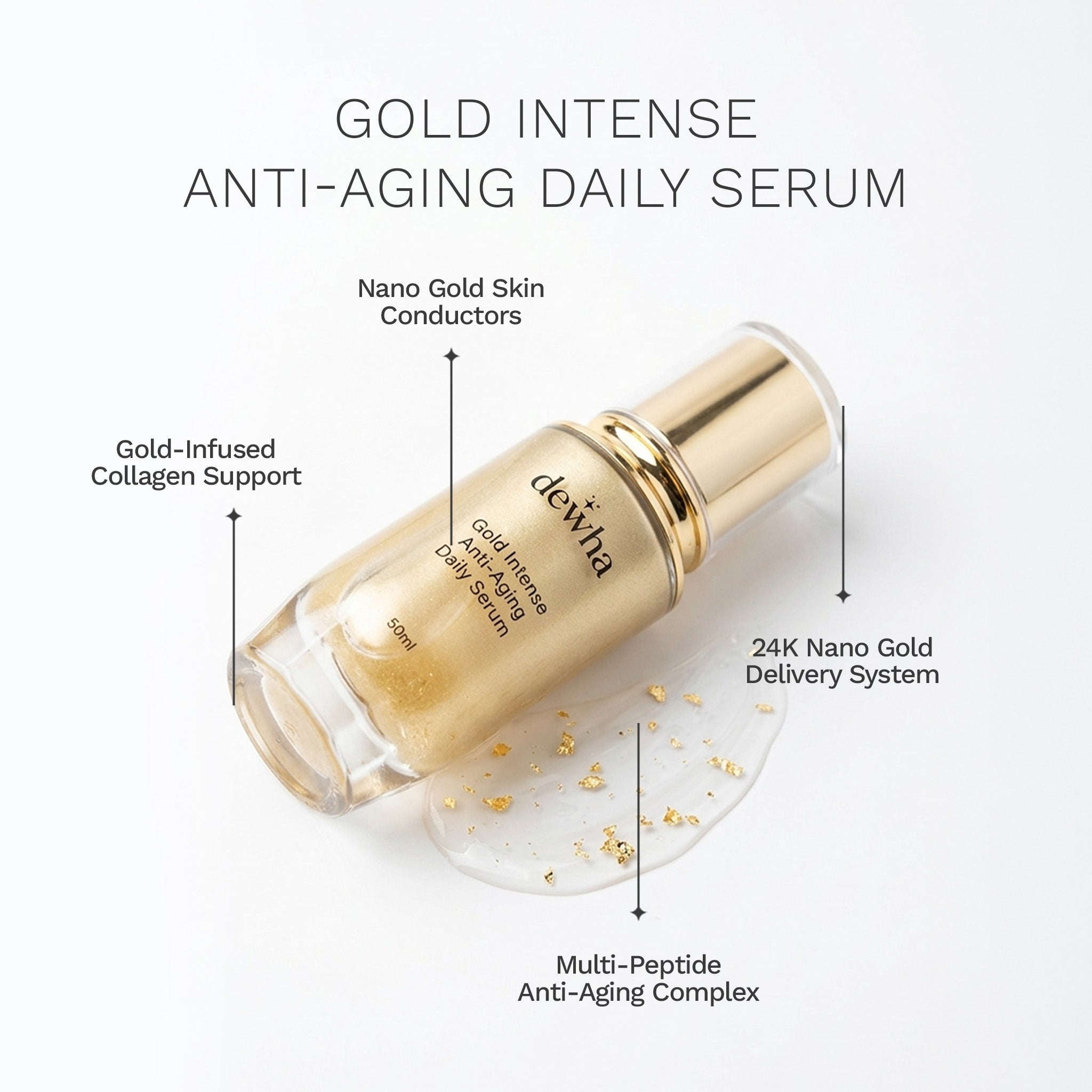 Gold Intense Anti-Aging Daily Serum