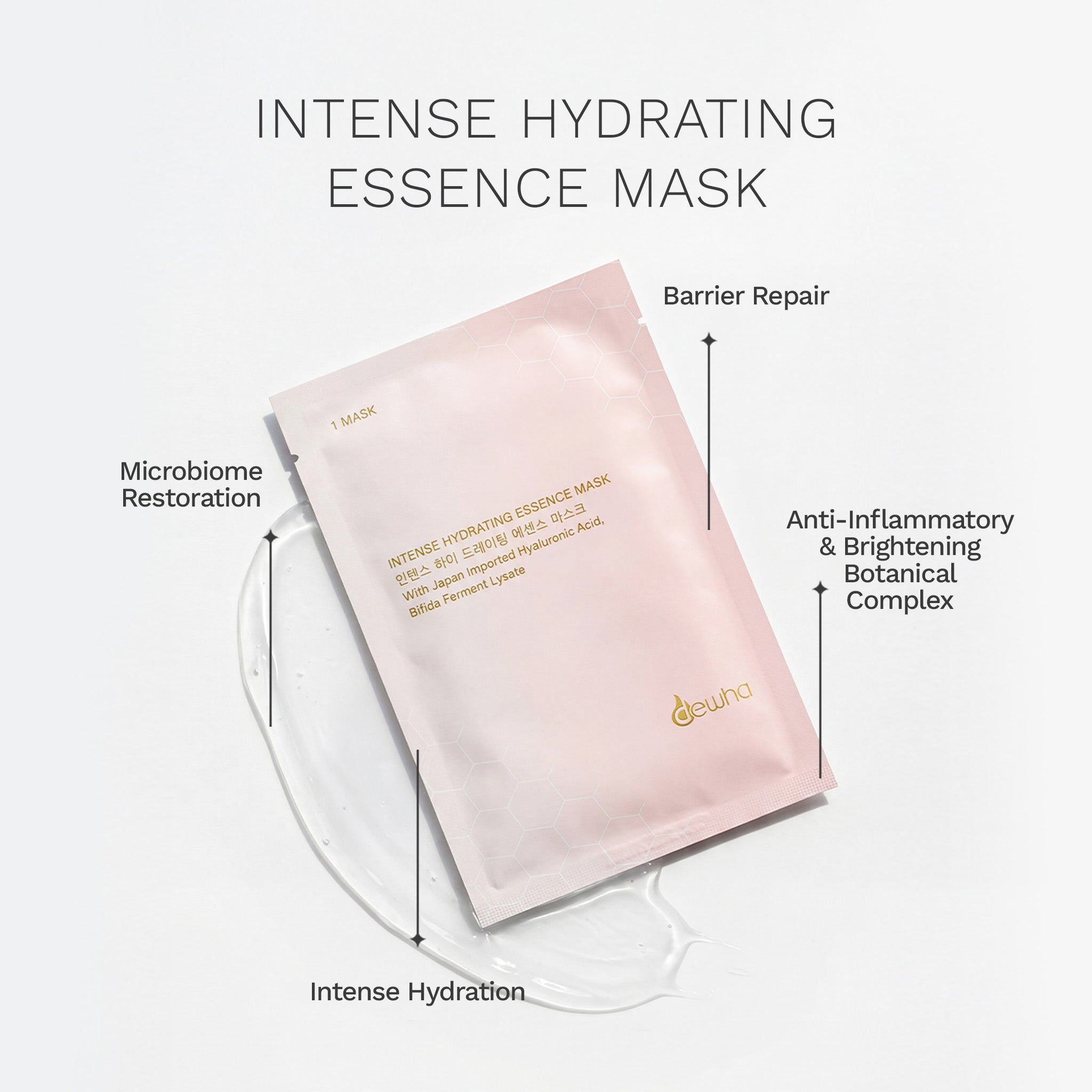 Intense Hydrating Essence Mask (5 sheets) - Special Price