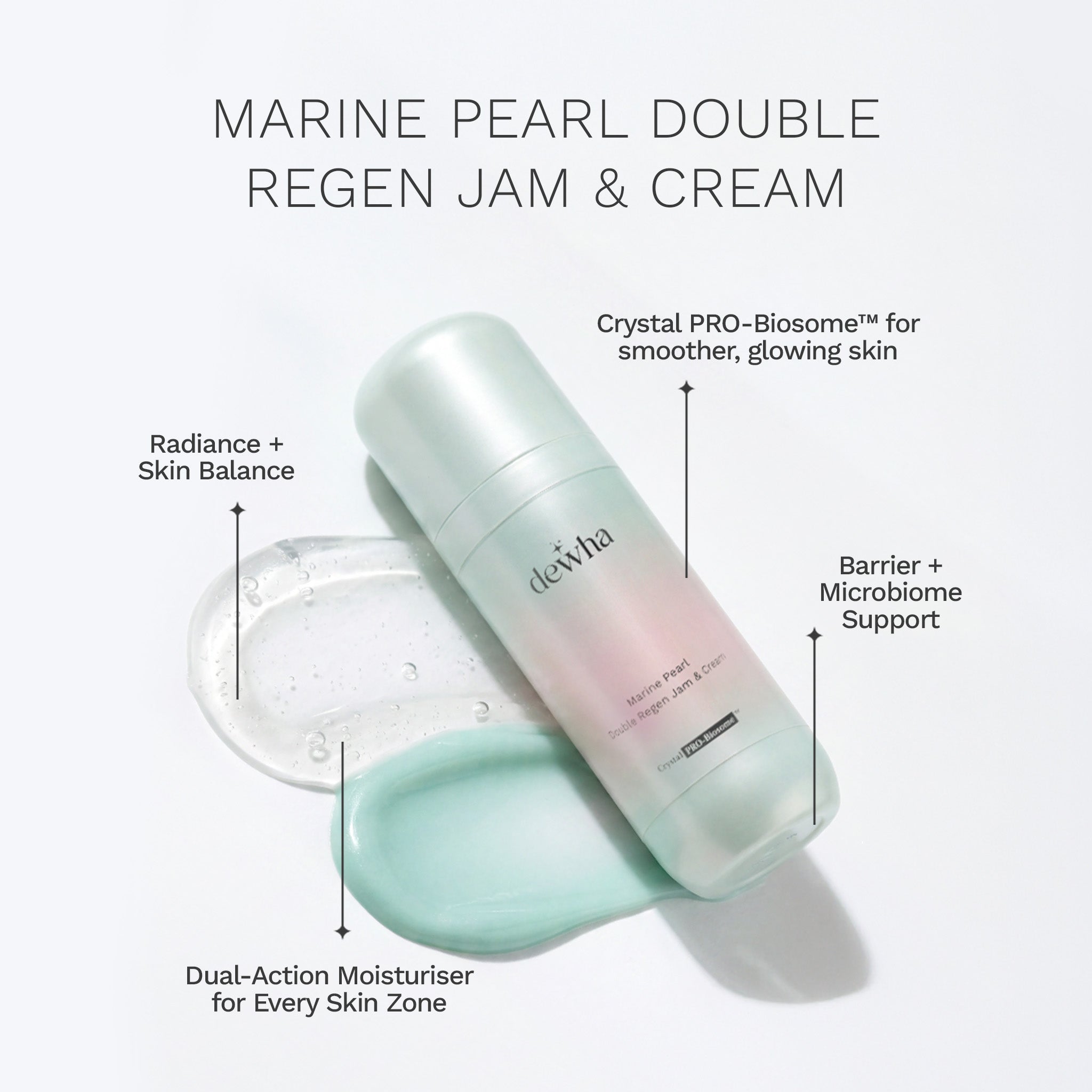 Marine Pearl Double Regen Jam & Cream (2 for 1)