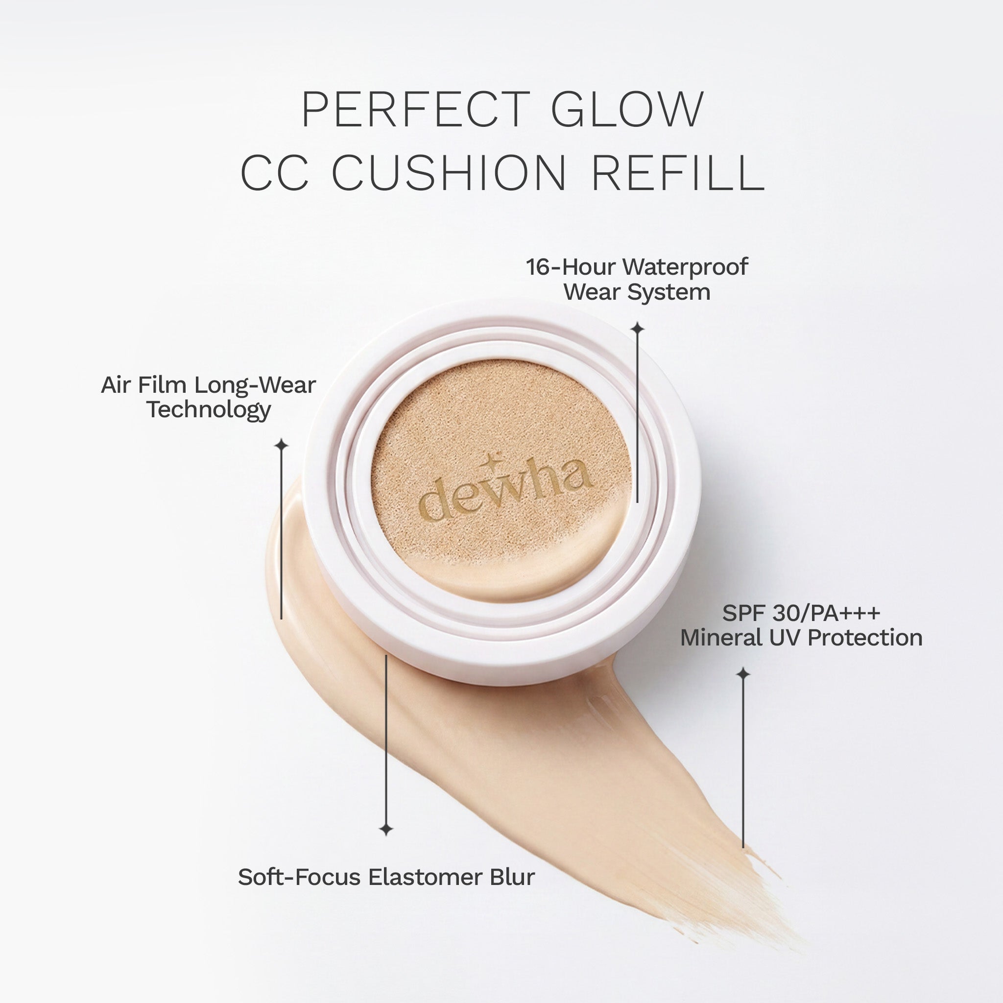Perfect Glow CC Cushion - Refill Pack