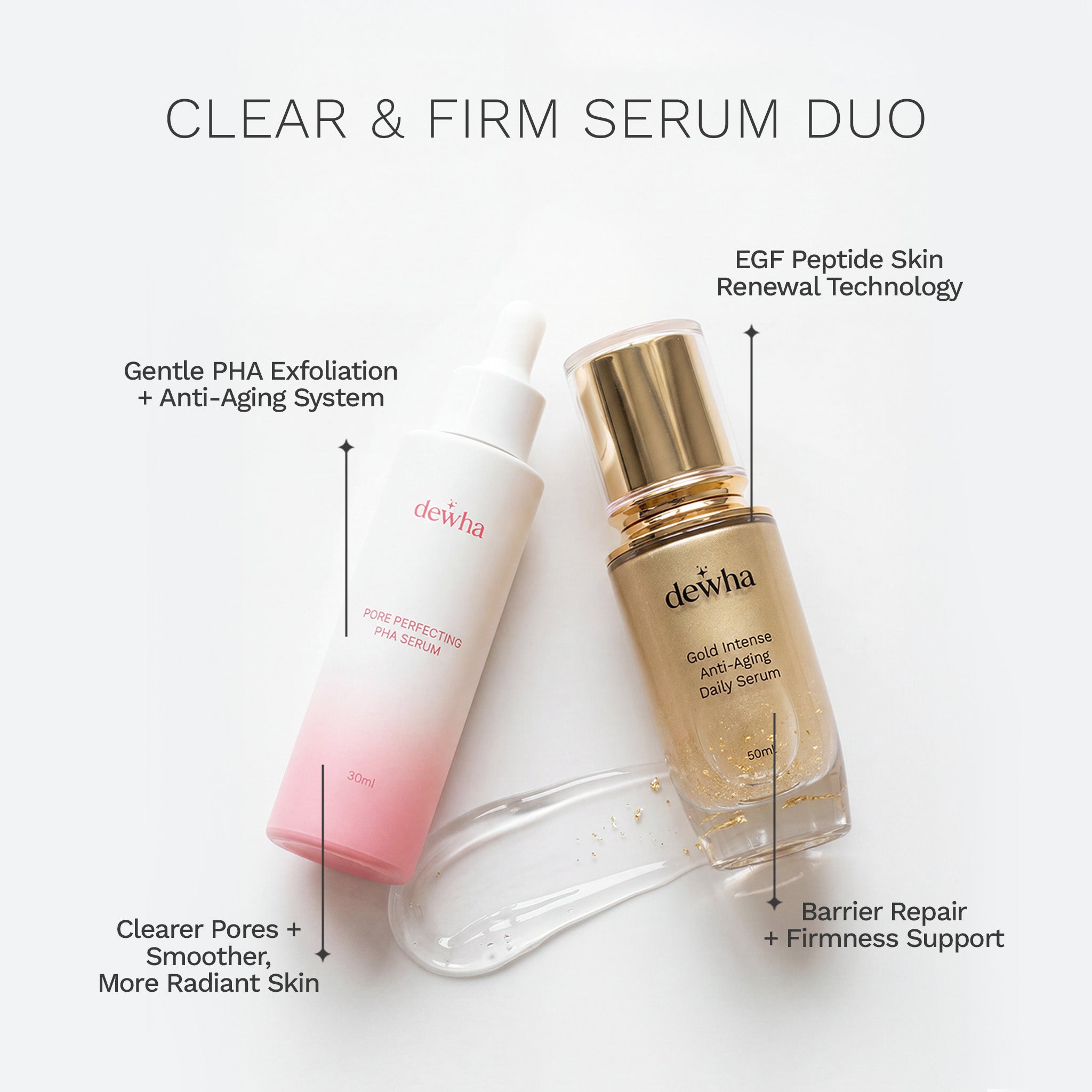 Clear & Firm Serum Duo (Pore Perfecting PHA Serum + Gold Intense Anti-Aging Serum)
