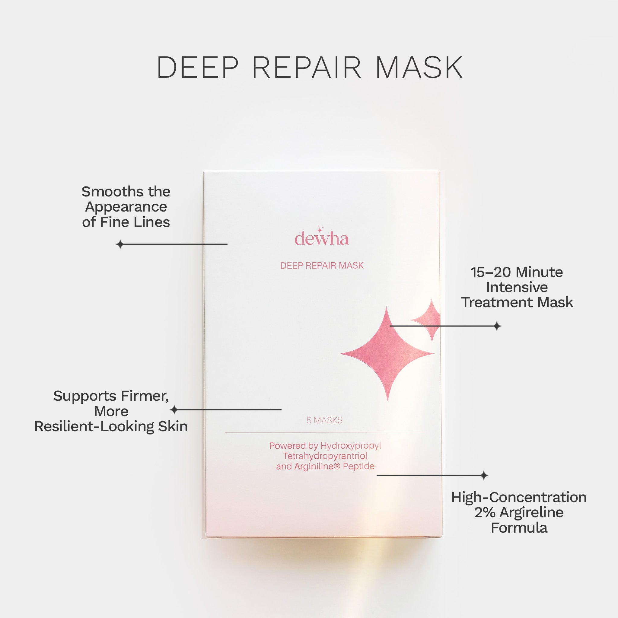 Deep Repair Mask (Limited Edition) (PRE ORDER)